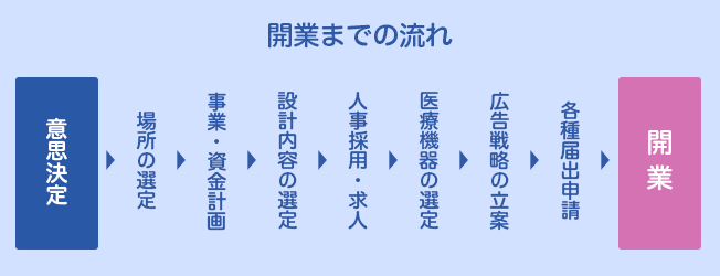 tcard_img5